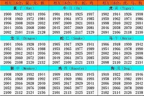 1965 属相|1965年属蛇的什么命相 1965年出生的属蛇人什么命